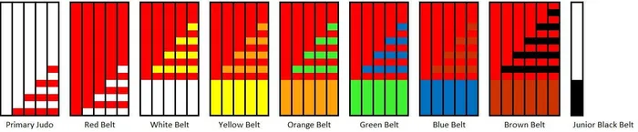 juniorBelts